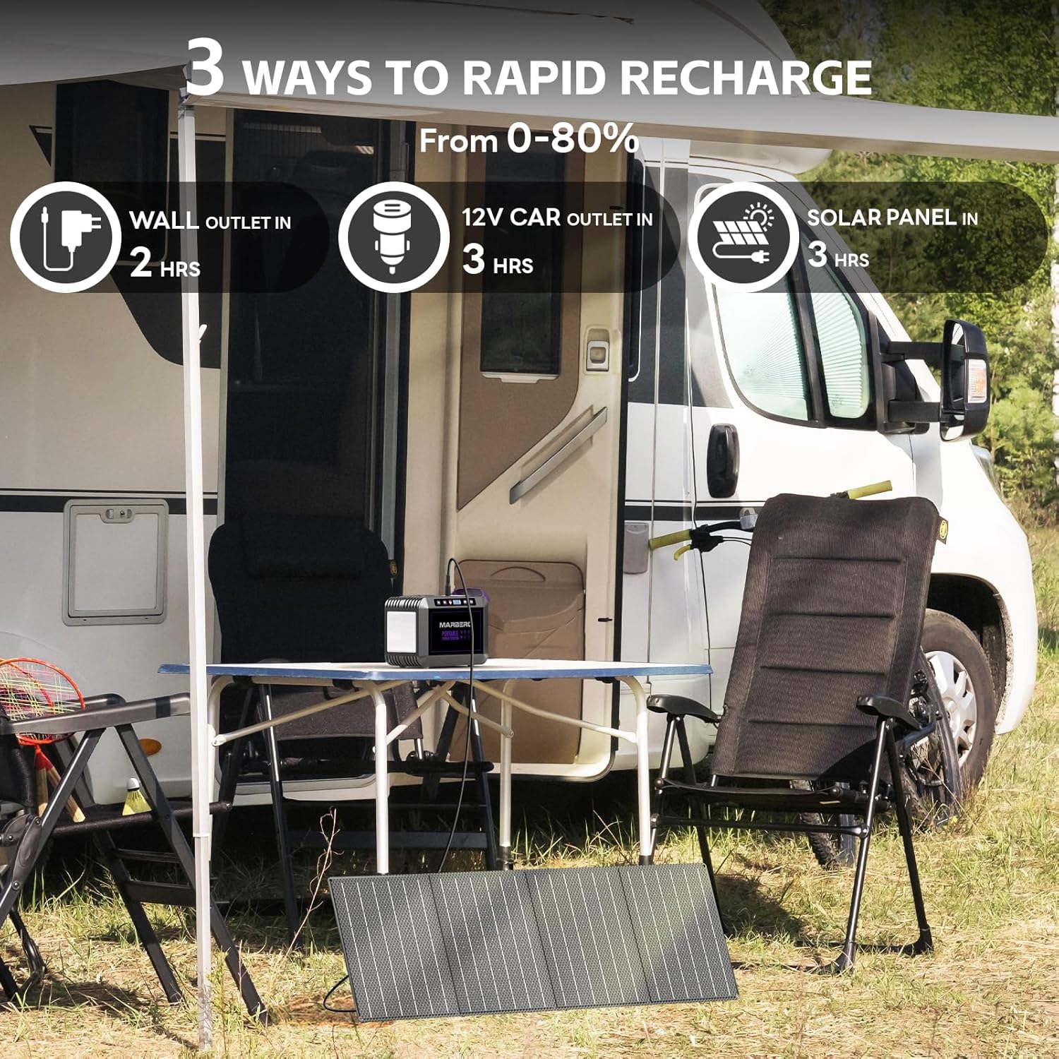 Portable Power Station 88Wh Camping Lithium Battery Solar Generator Fast Charging Power Bank