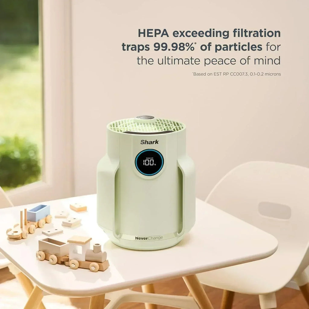 Air Purifier Compact Pro with Long-lasting HEPA Exceeding Filtration For Pet Dander Dust Smoke