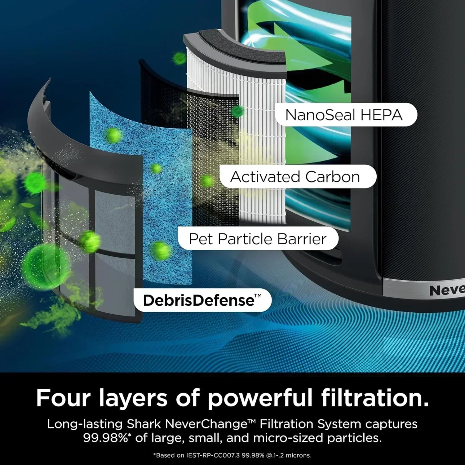 Air Purifier Compact Pro with Long-lasting HEPA Exceeding Filtration For Pet Dander Dust Smoke
