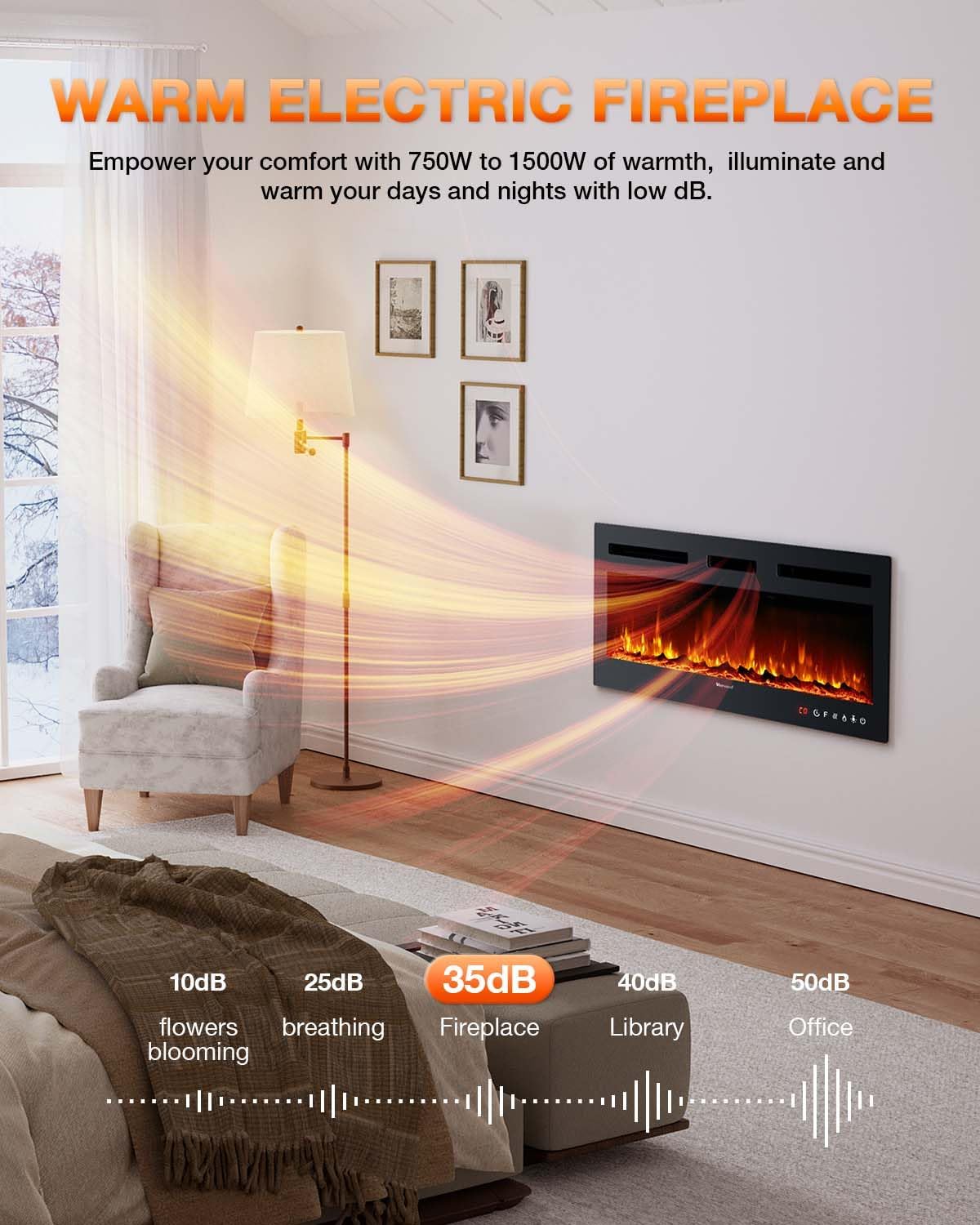 Electric Fireplace 60Inch,Wall Mounted Electric Fireplace Heater with Timer Inserts��TV Stand Touch Screen and Realistic Flame,Log Set,Crystal Flames 750 to 1500W��Remote for Living Room