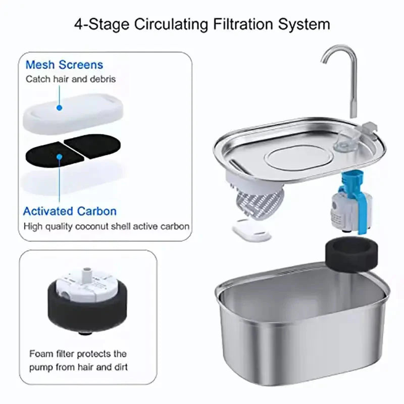 Automatic Pet Water Fountain 3.2L Stainless Steel Bowl with 4-Stage Filter and Quiet Pump for Cats and Dogs
