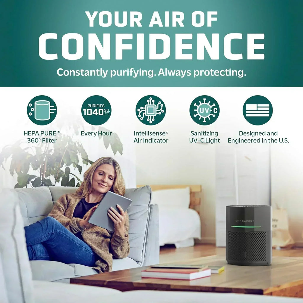 Air Purifier for Home for Wildfire Smoke Pets Pollen Odor Large Rooms Up To 1043 Sq. Ft