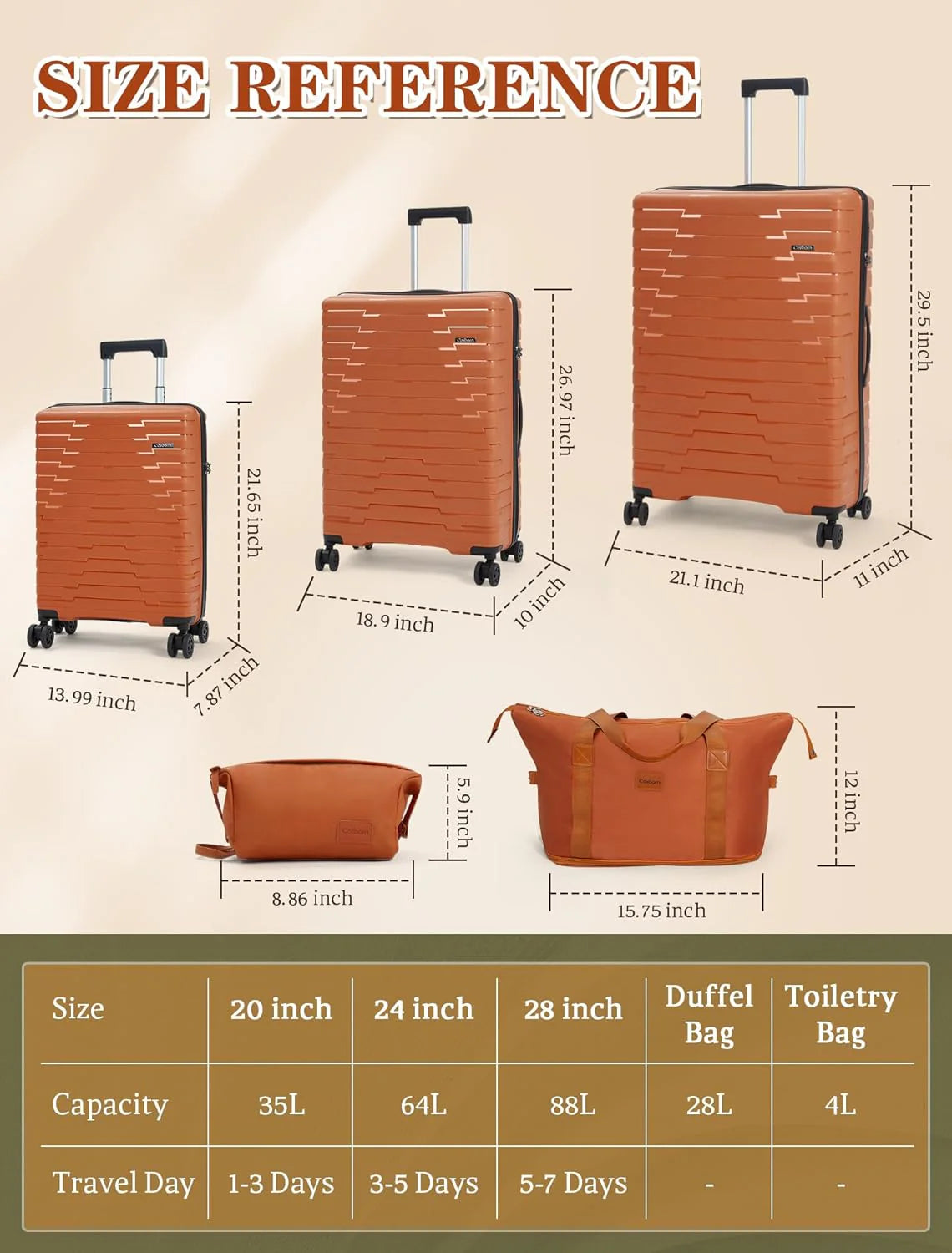 5-piece luggage set with wheels, ABS hardshell suitcase with spinner wheels
