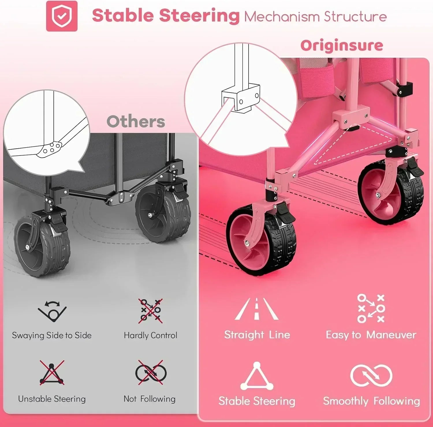 38 long foldable four-wheel stroller 460 lb capacity 220 liter folding beach stroller