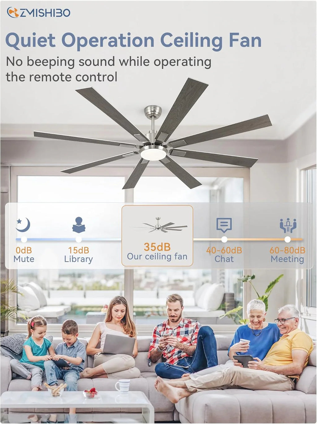 ZMISHIBO 72 inch Large Ceiling Fans with Lights and Remote, Indoor/Outdoor Black Modern Ceiling Fan for Kitchen Living Room Patio, 6 Speed Reversible Quiet DC Motor, 3 CCT, Dual Finish 8 Blades