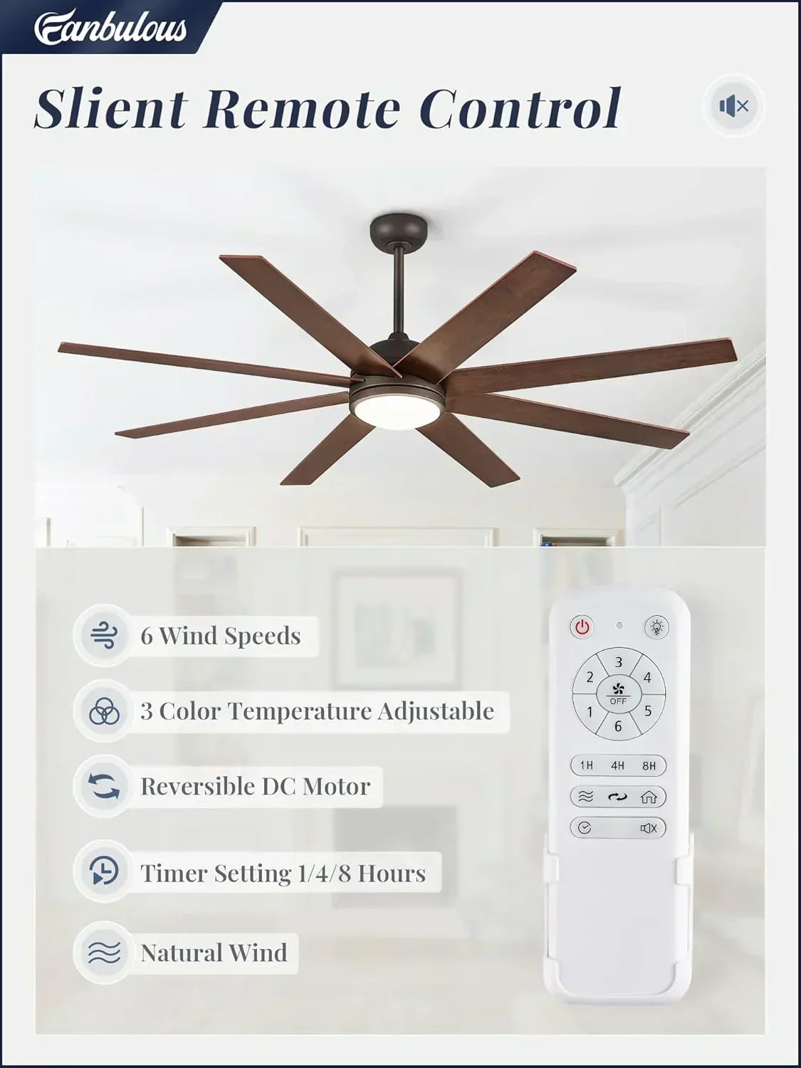 Ceiling Fan Indoor/Outdoor 8 Blades 65 inches