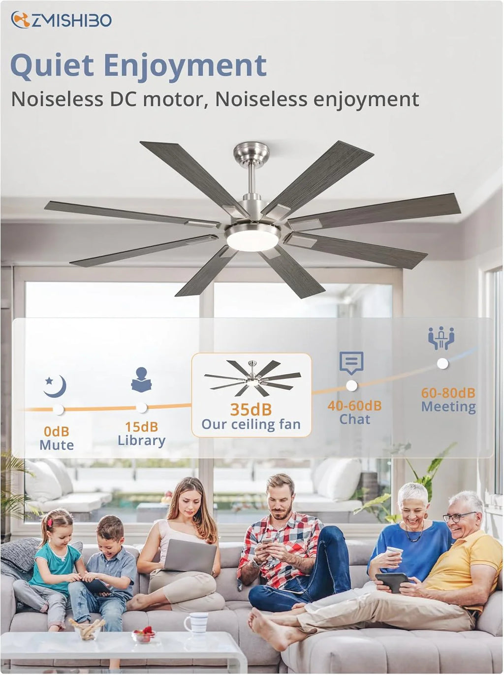 ZMISHIBO 72 inch Large Ceiling Fans with Lights and Remote, Indoor/Outdoor Black Modern Ceiling Fan for Kitchen Living Room Patio, 6 Speed Reversible Quiet DC Motor, 3 CCT, Dual Finish 8 Blades