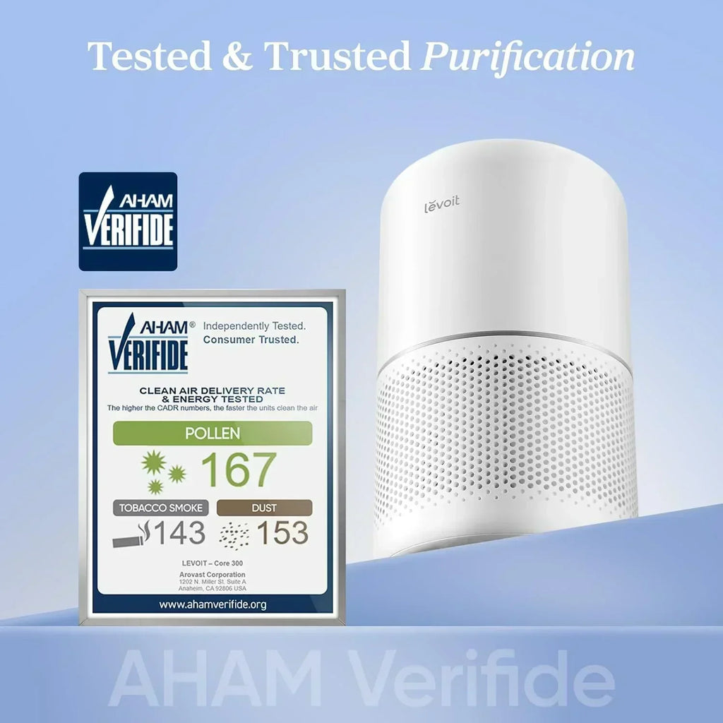 Air Purifier for Bedroom Allergies and Pet Hair 56W High Torque Motor
