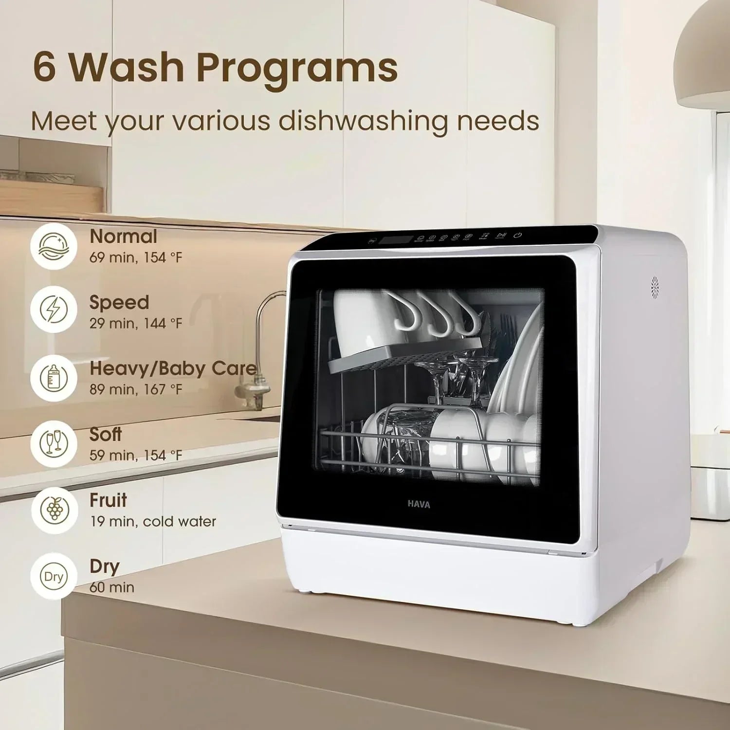 HAVA tabletop dishwasher 6-program portable dishwasher with built-in 5-liter water tank
