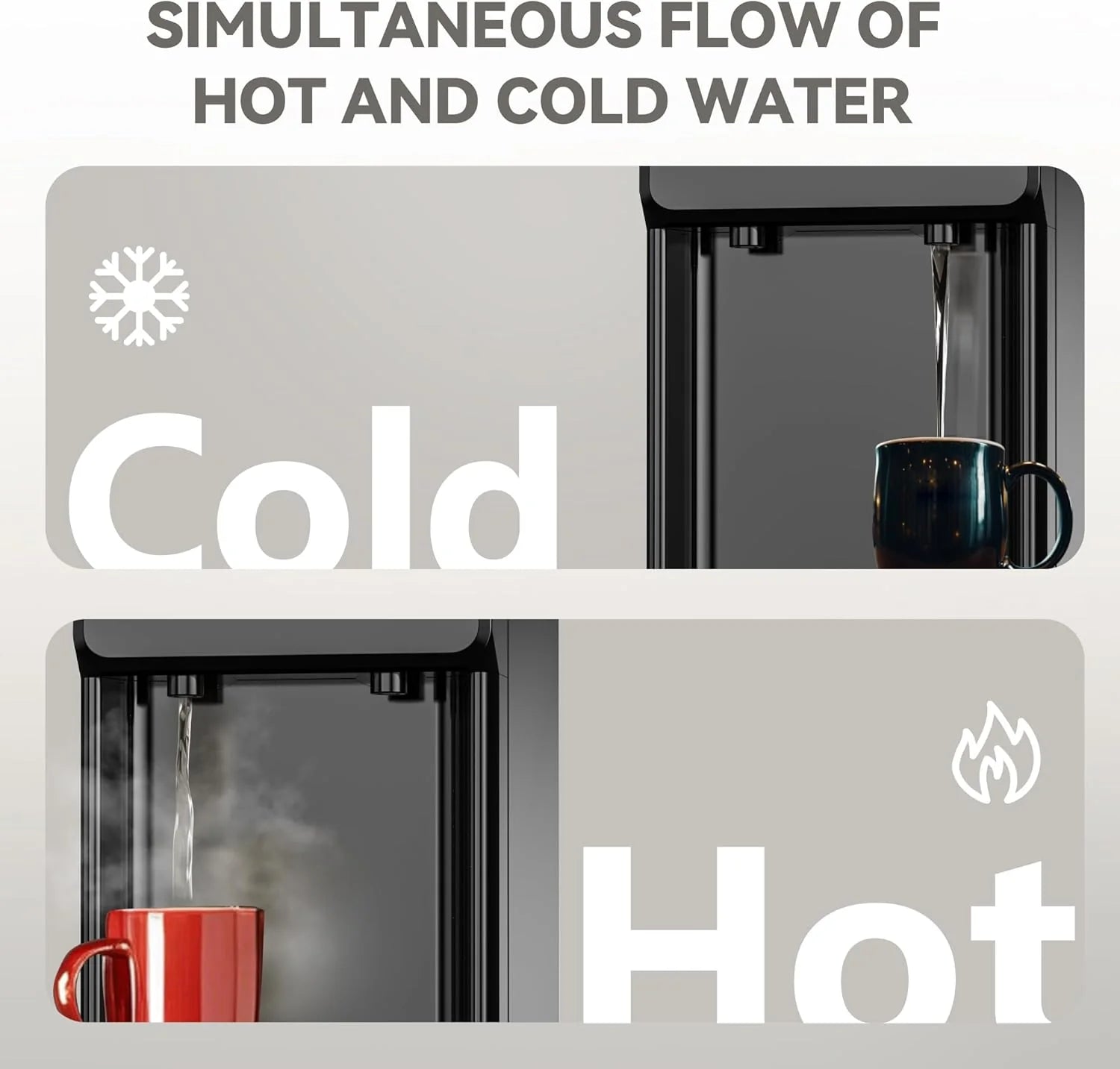 Euhomy Hot and Cold Water Dispenser, top-loading water dispenser, suitable for 3/5 gallon water bottles
