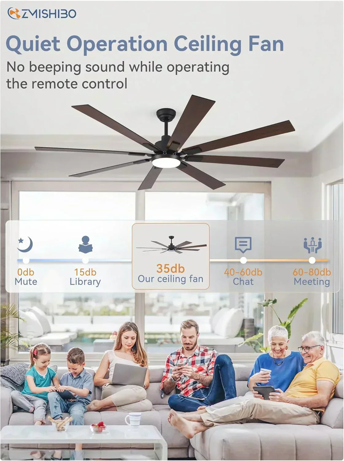 Zmishibo 72-inch large ceiling fan with lighting and remote indoor/outdoor