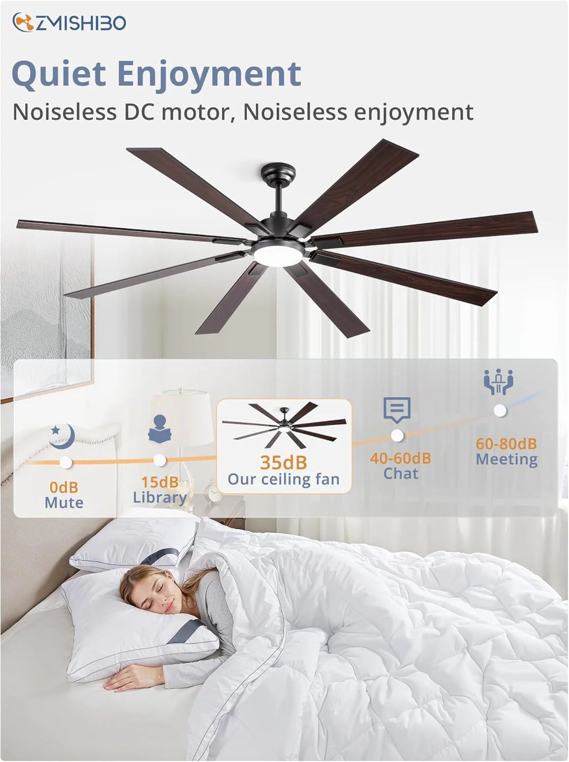 ZMISHIBO 72 inch Large Ceiling Fans with Lights and Remote, Indoor/Outdoor Black Modern Ceiling Fan for Kitchen Living Room Patio, 6 Speed Reversible Quiet DC Motor, 3 CCT, Dual Finish 8 Blades