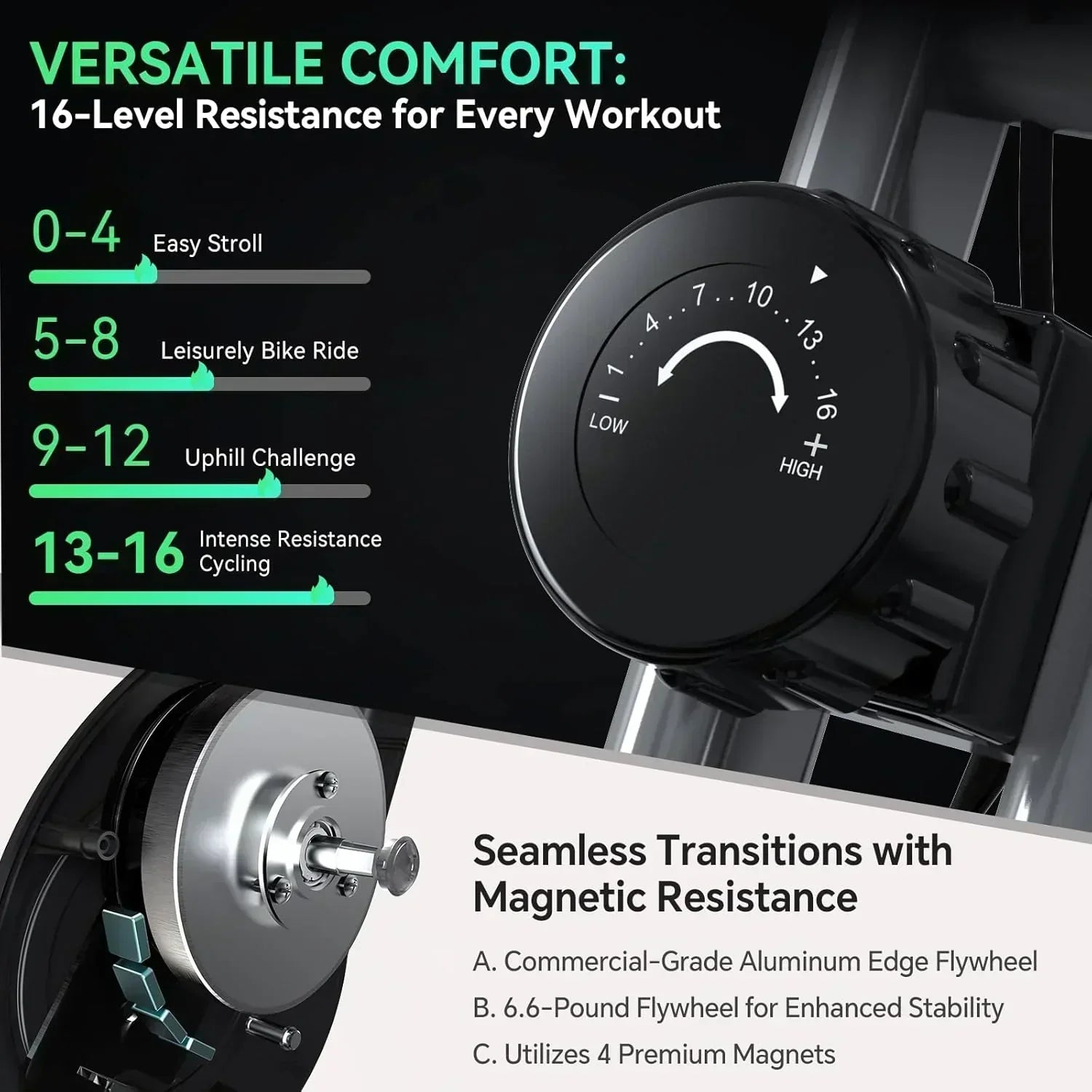 Foldable Exercise Bike Stationary Bikes  5 IN 1 Indoor Workout Cycling Bike Quiet Magnetic Resistance