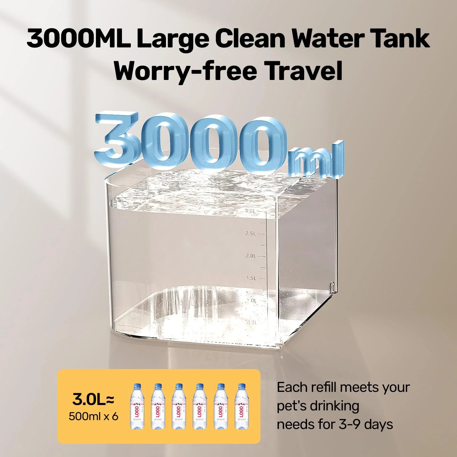 Cat Water Fountain Dual Tank No Filter 3L Battery Powered with Stainless Steel Tray for Cats