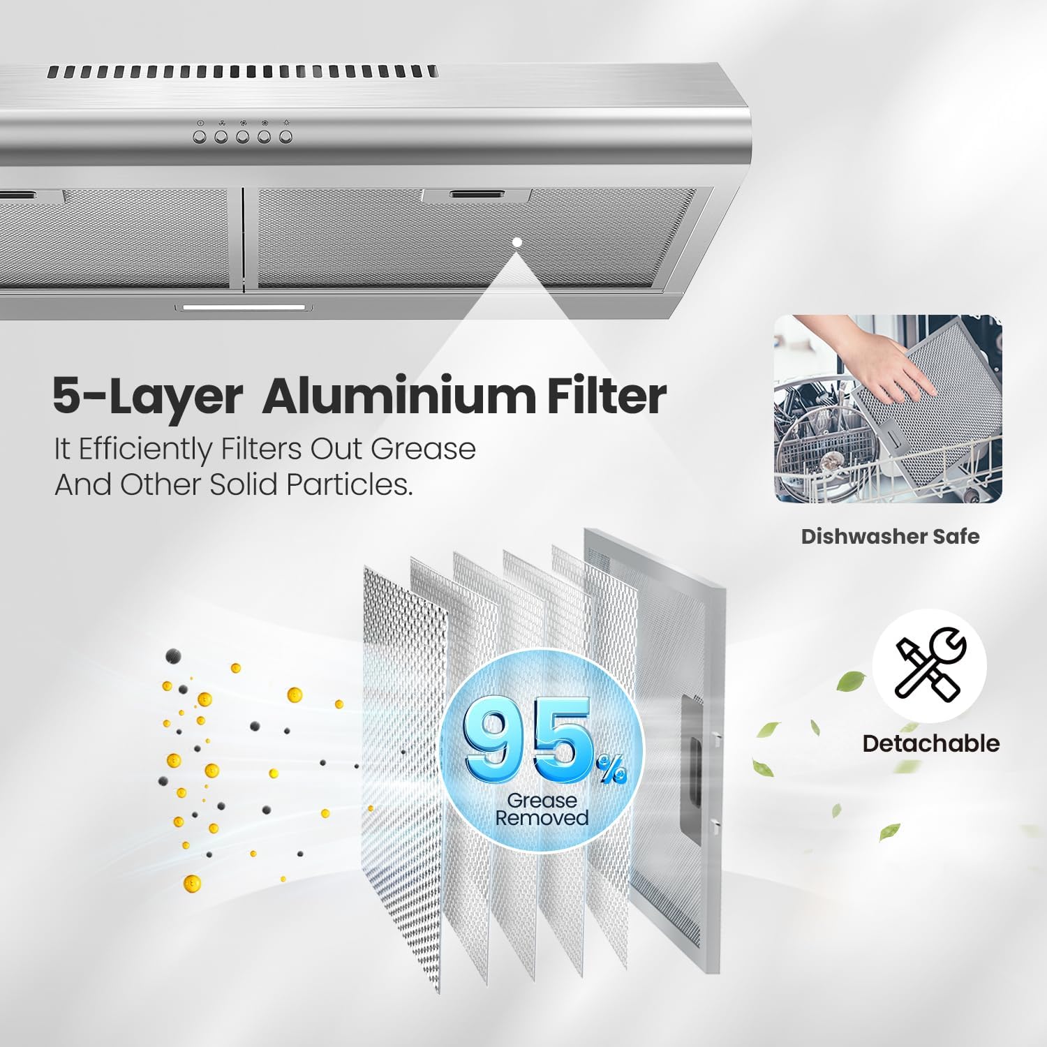 Comfee 30 Under Cabinet Ducted/Ductless Convertible Slim Vent Durable Stainless Steel Kitchen Reusable Filter