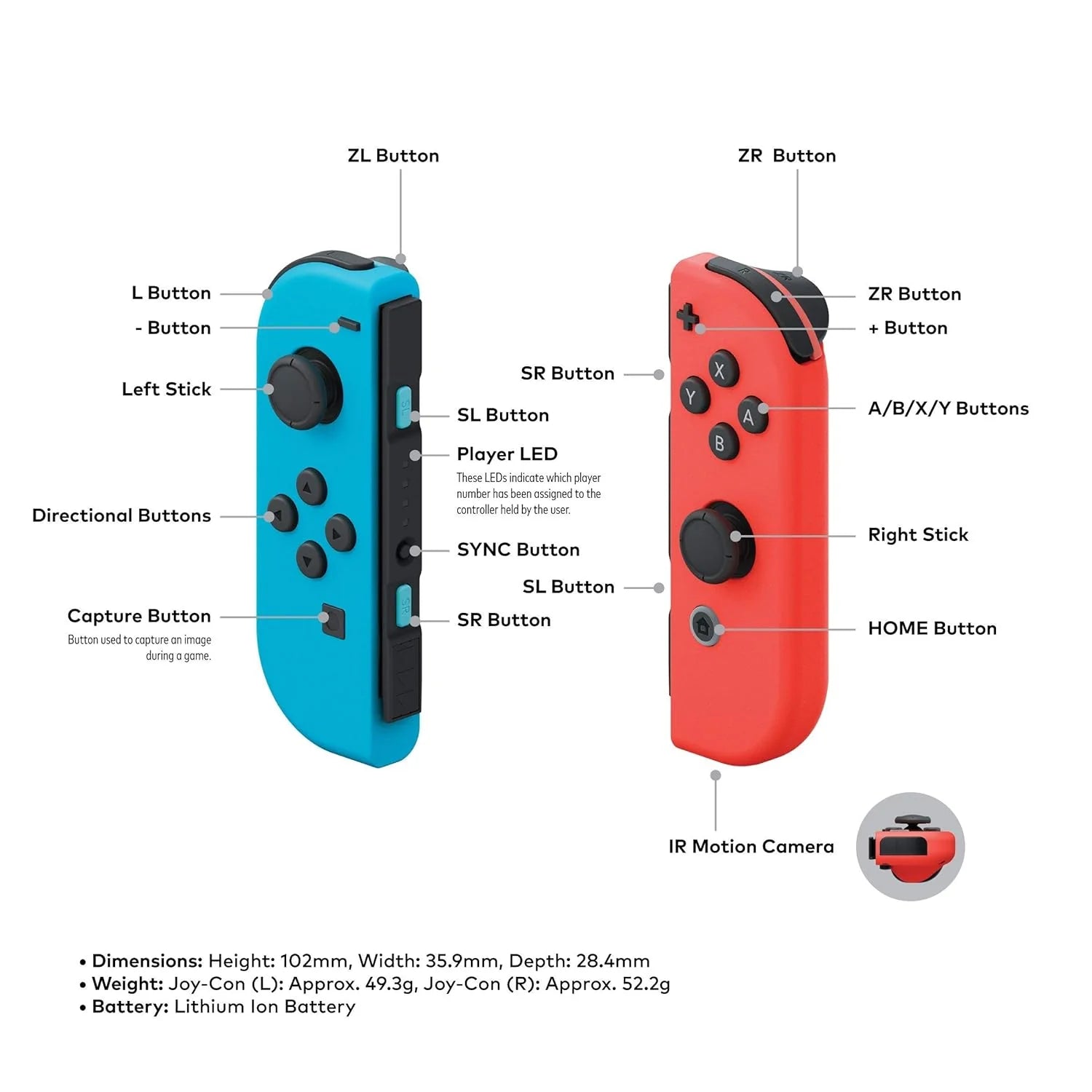 Nintendo Switch Neon Red and Neon Blue Joy-Con (Renewed)
