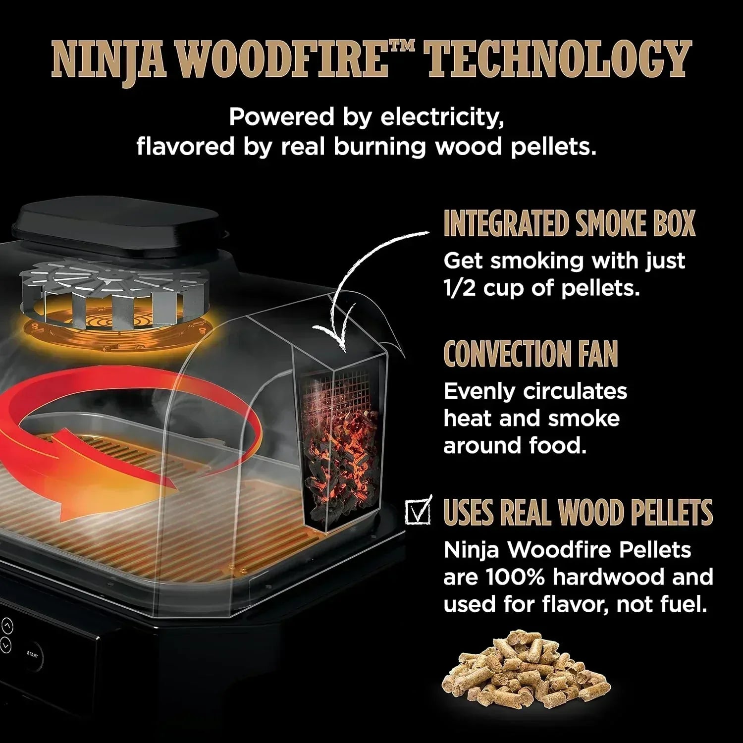 Ninja Woodfire Pro XL Outdoor Grill Smoker Thermometer 4-in-1 Master Grill BBQ Smoker Outdoor Air Fryer