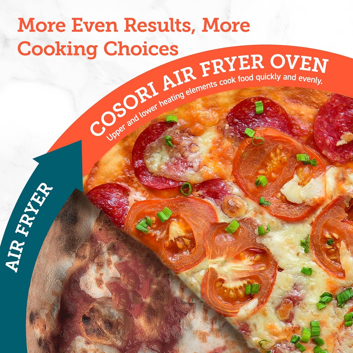 COSORI Smart 12-in-1 Air Fryer Toaster Oven Combo Airfryer Convection Oven Countertop