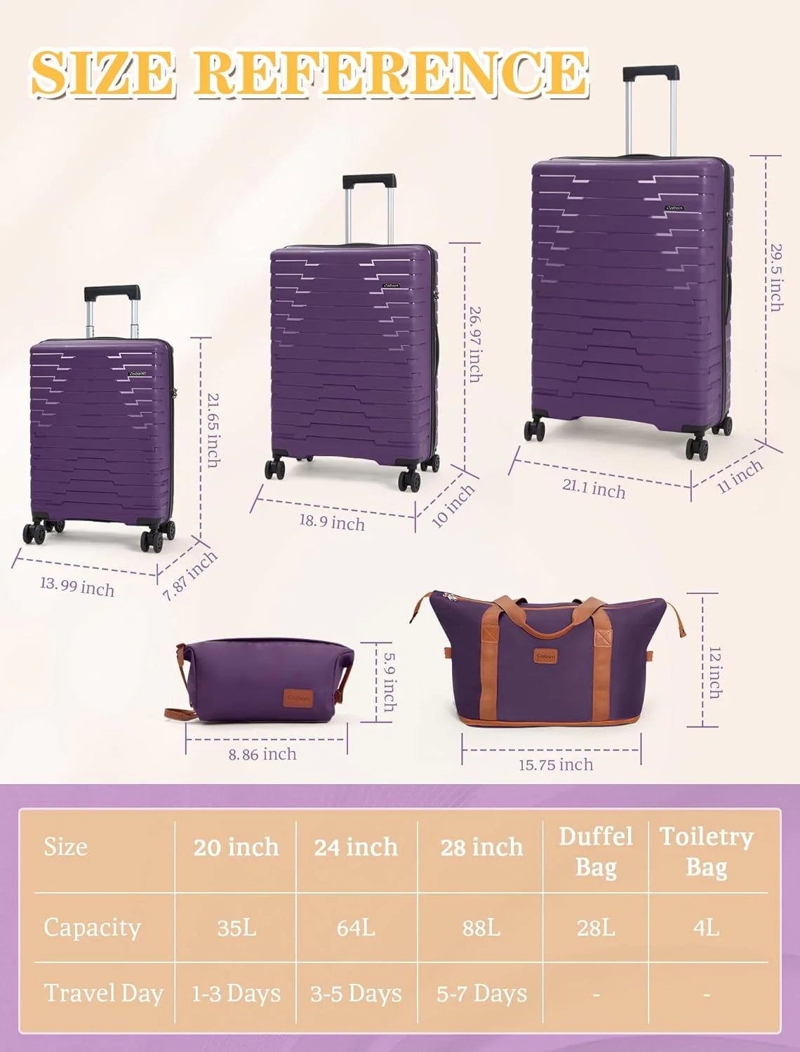 5-piece luggage set with wheels, ABS hardshell suitcase with spinner wheels