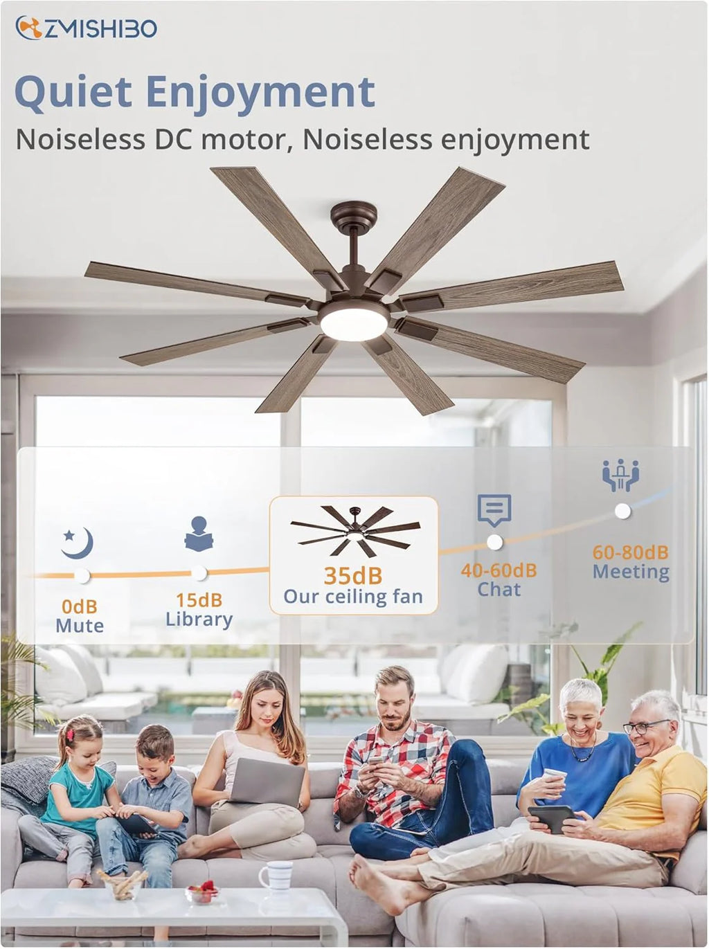 ZMISHIBO 72 inch Large Ceiling Fans with Lights and Remote, Indoor/Outdoor Black Modern Ceiling Fan for Kitchen Living Room Patio, 6 Speed Reversible Quiet DC Motor, 3 CCT, Dual Finish 8 Blades