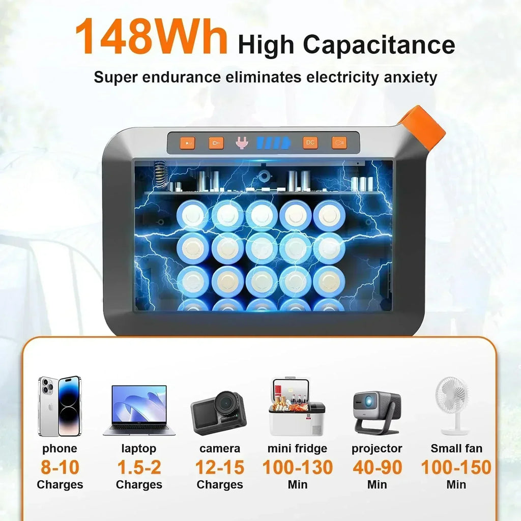 Portable Power Station 88Wh Camping Lithium Battery Solar Generator Fast Charging Power Bank