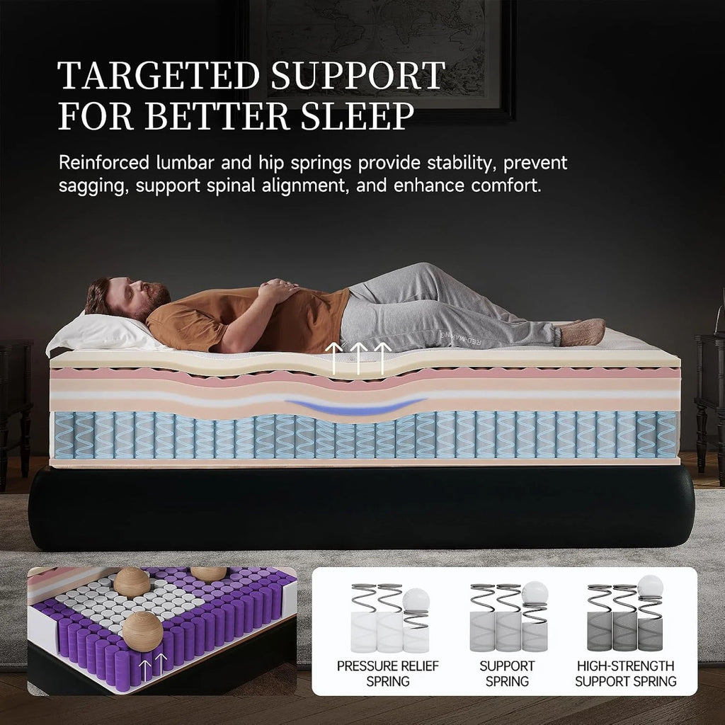 14 Inch Queen Hybrid Mattress, Cooling Gel Memory Foam & Zoned Pocket Coils, Pressure Relief, Motion Isolation, Breathable Bed in a Box, CertiPUR-US Certified