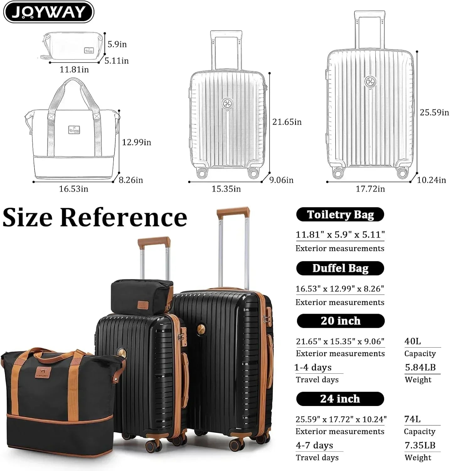 5-piece PP hardshell lightweight travel carry-on luggage set with dual spinner wheels