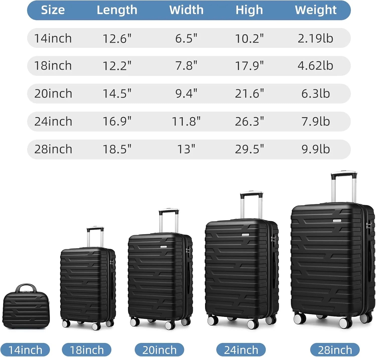 Luggage 6-piece hardshell expandable suitcase lightweight travel carry-on luggage set