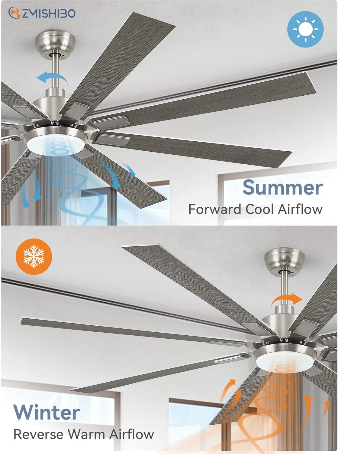 ZMISHIBO 72 inch Large Ceiling Fans with Lights and Remote, Indoor/Outdoor Black Modern Ceiling Fan for Kitchen Living Room Patio, 6 Speed Reversible Quiet DC Motor, 3 CCT, Dual Finish 8 Blades