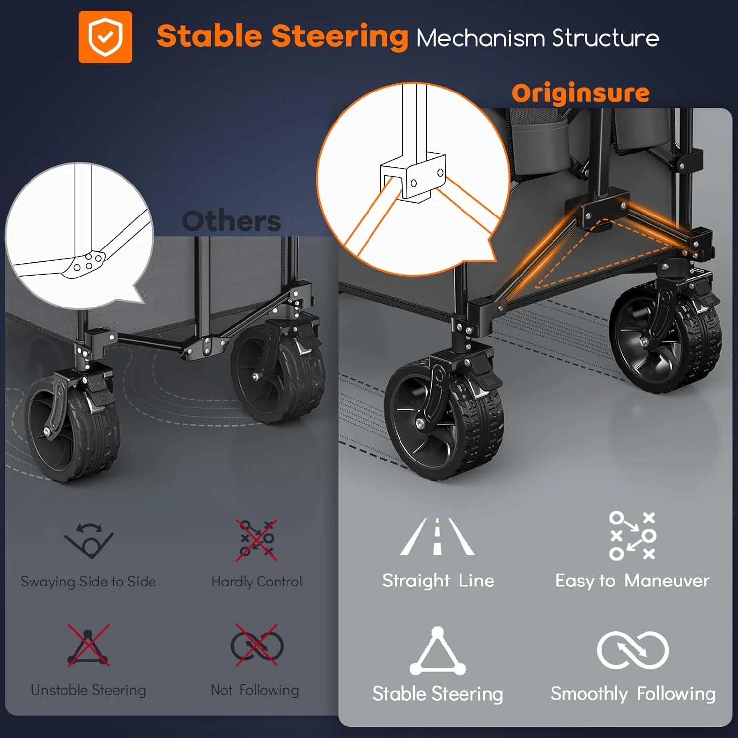 38 long foldable four-wheel stroller, foldable, 460 lb capacity, 220 liter heavy-duty folding beach stroller with large all-terrain tires