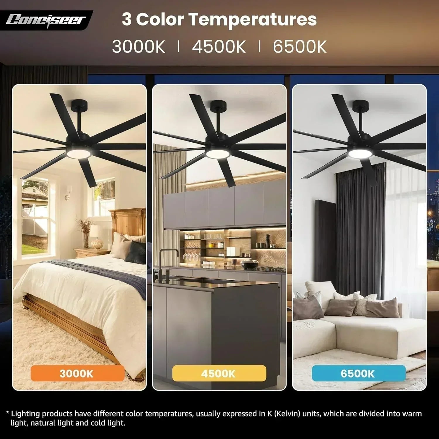 Modern ceiling fan 72 inch bedroom living room library cafe outdoor/industrial