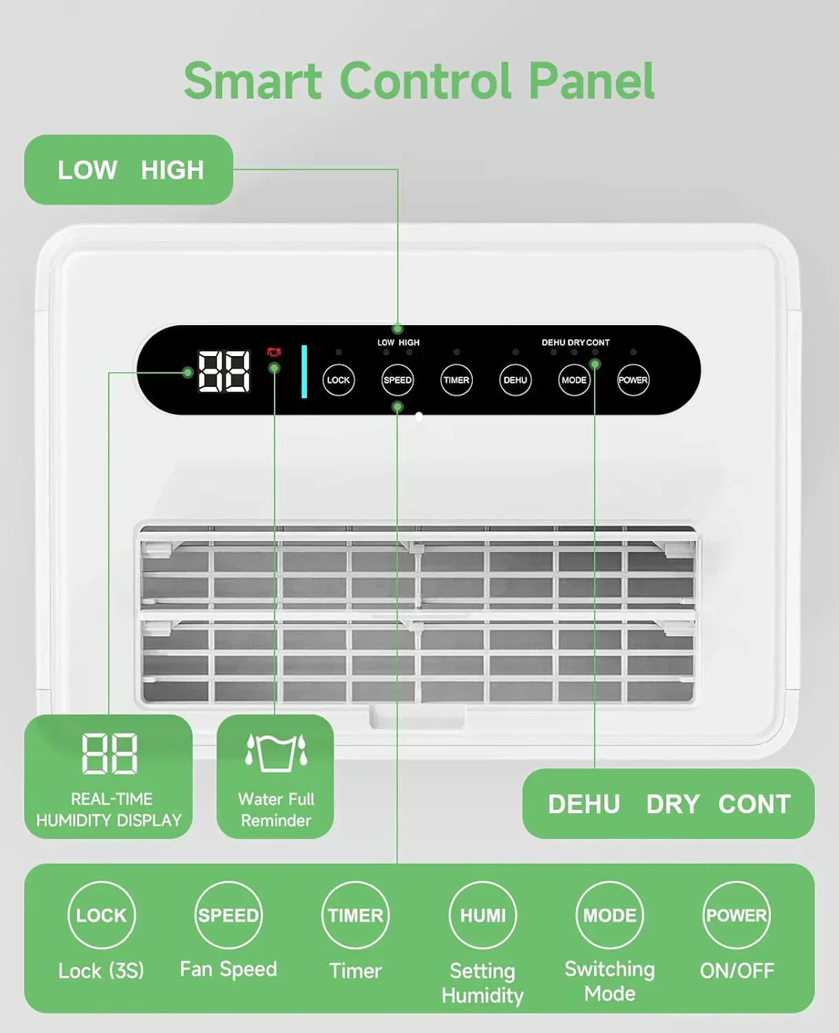 1500 Sq.ft Dehumidifier for Basement 21 Pint Dehumidifiers for Home Large Room with Drain Hose