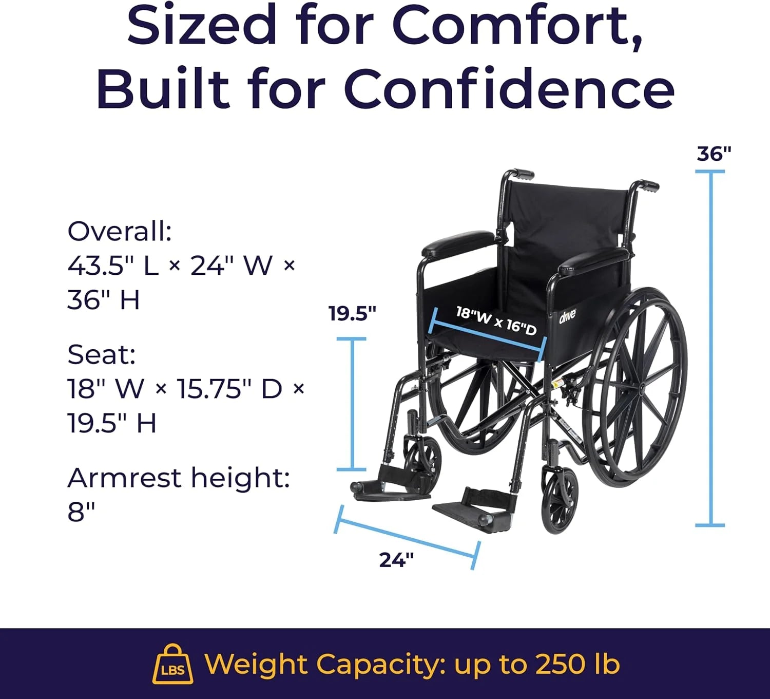Drive Medical Silver Sport 1 Folding Transport Wheelchair - Lightweight Mobility Support