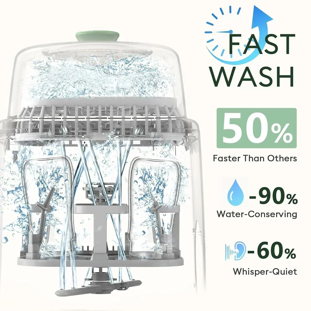 Baby Bottle Washer-19 Min Rapid Wash Sterilizer and Dryer All-in-One Cleaner Bottles Pump Parts