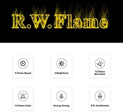 R.W.FLAME 60 Recessed and Wall Mounted Electric Fireplace Low Noise Fit for 2 x 6 Stud