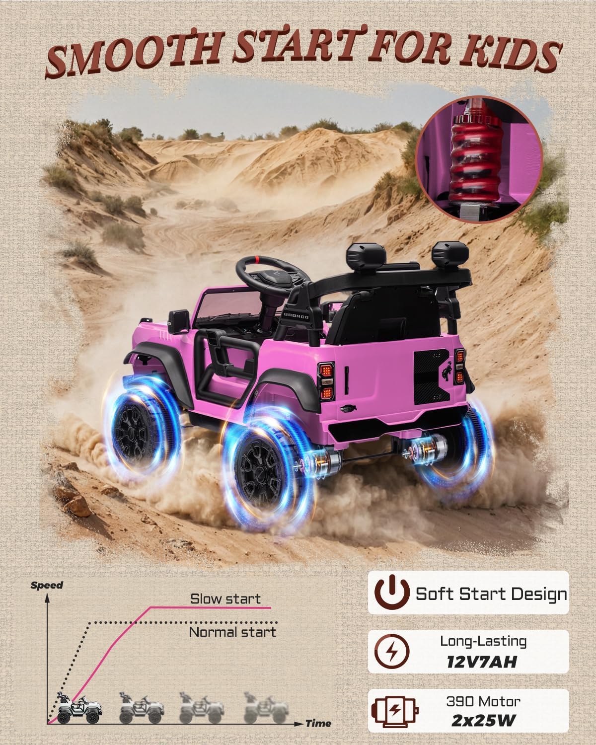 Kids Pink Ride-On Truck Battery Powered Electric Toy Car