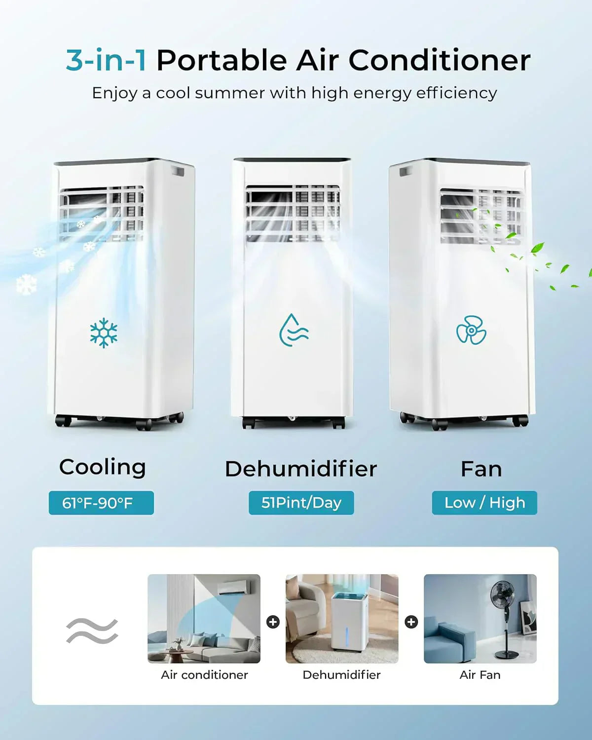 EUHOMY 8,000 BTU Portable Air Conditioners 4-in-1 Portable AC Unit Up to 350 Sq.Ft