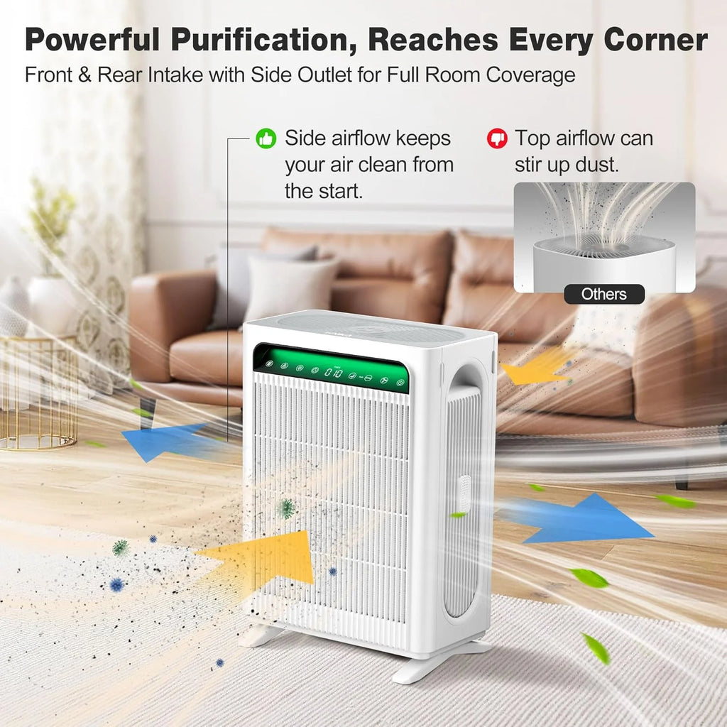 KNKA Air Purifier for Home Bedroom Large Room Up to 1,695 Ft² in 1 Hr, HEPA Air Cleaner with Washable Pre-Filter, AQI Display, ECO Mode, Sleep Mode, Pet Mode for Pets, Dust, Pollen, APH4000