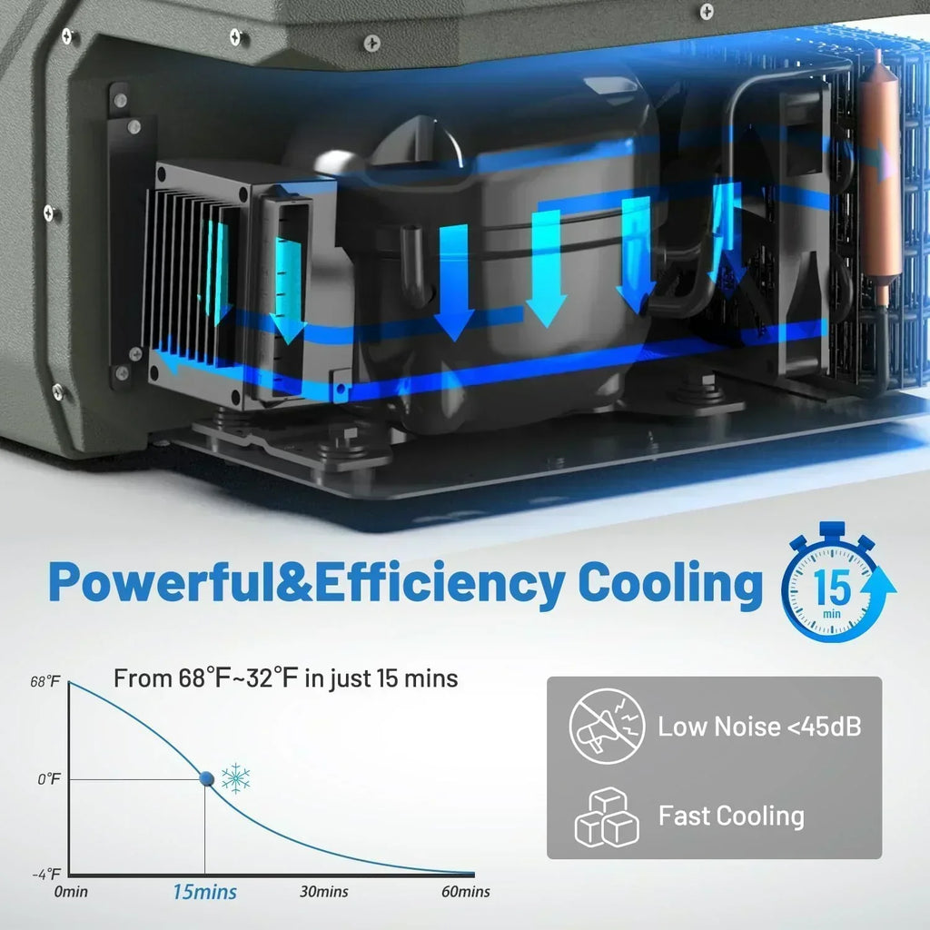 Alpicool 12 Volt Refrigerator 12V Car Fridge 10 Quart Small Car Refrigerator Portable Fridge 12/24V