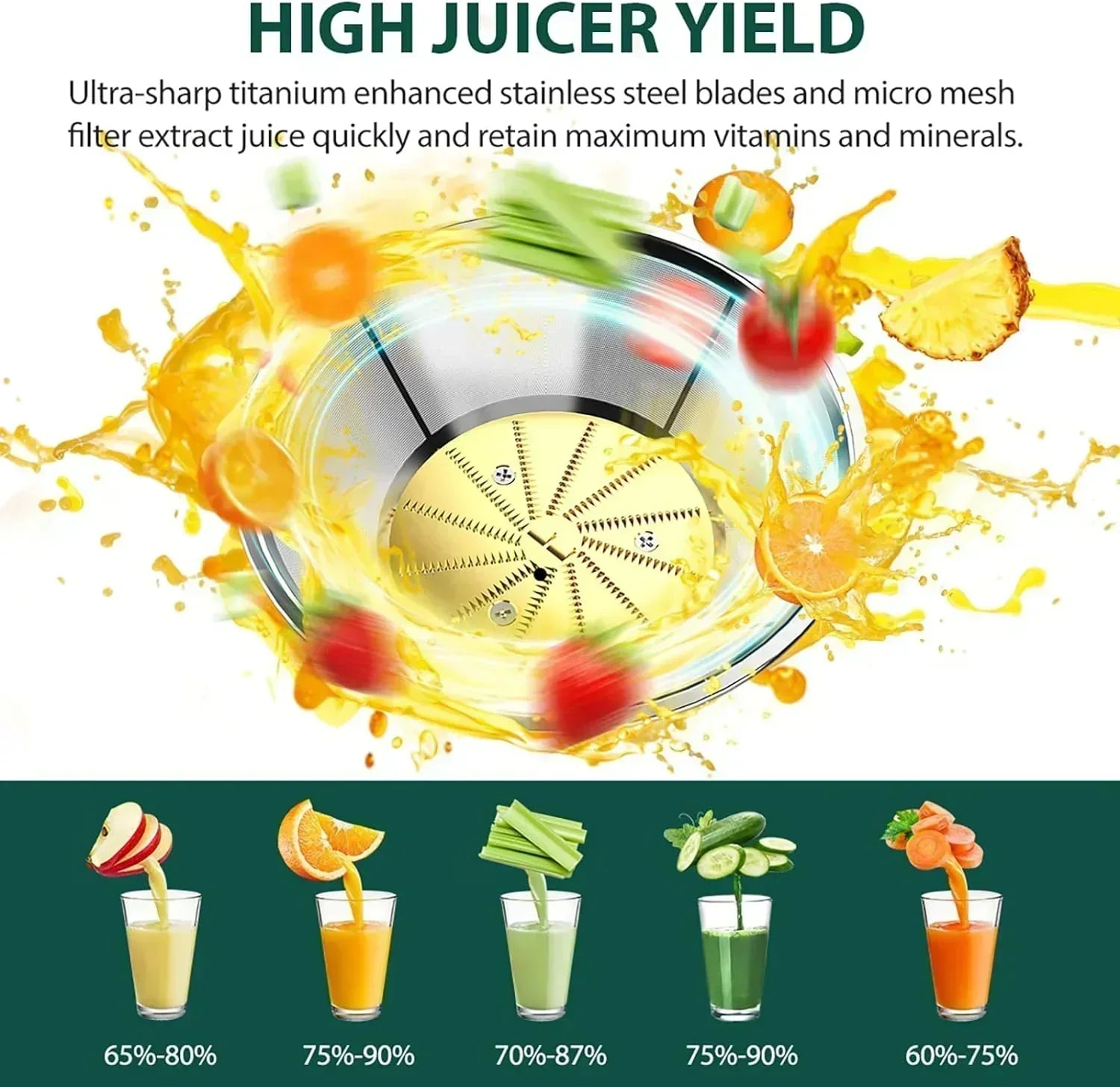 1300W KOIOS Centrifugal Juicer with Extra Large 3 Feed Chute and Titanium Filter