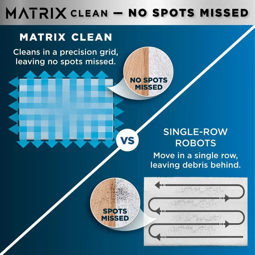 Robot Vacuum & Mop Combo Powerful Suction Matrix Plus 60-Day Debris Capacity