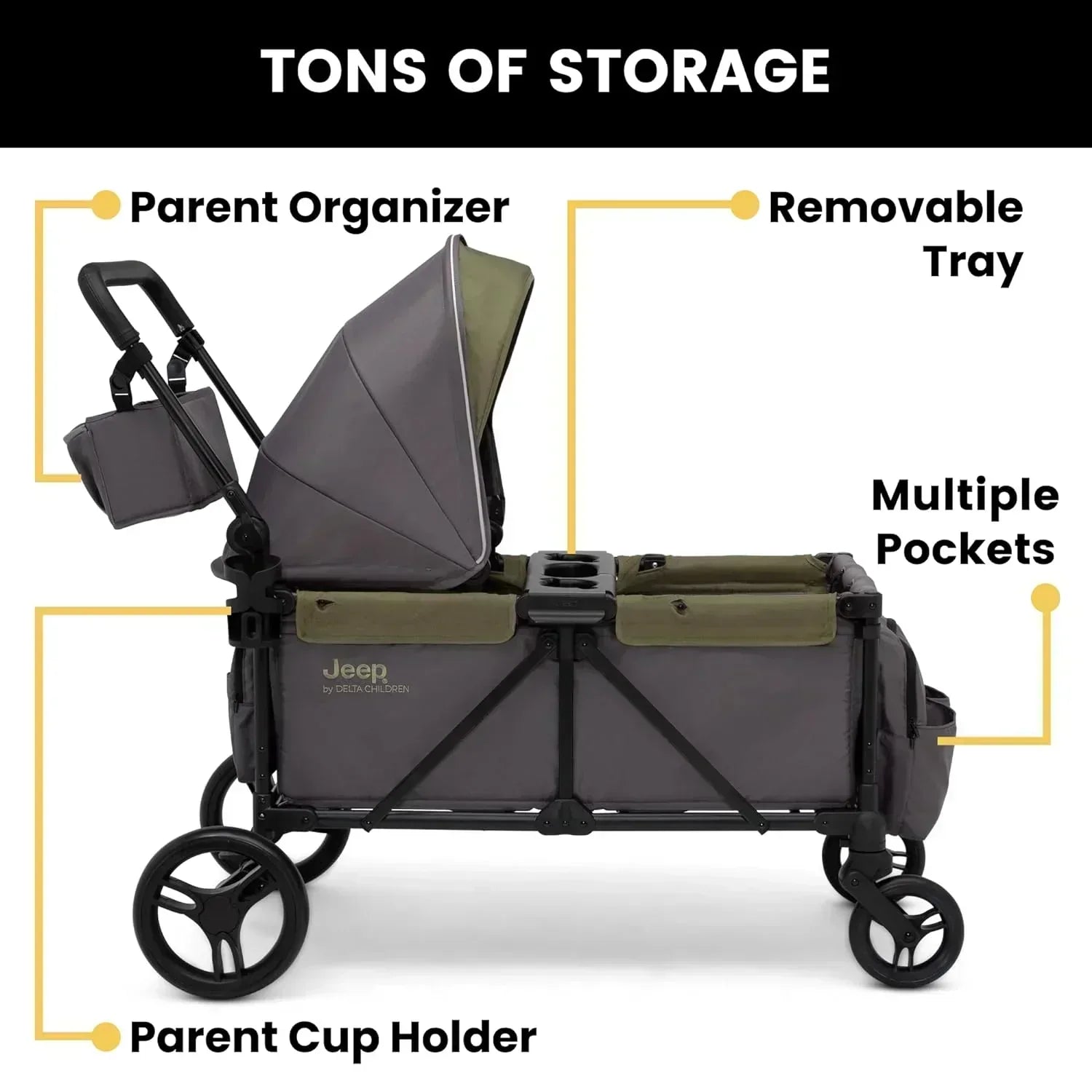 Jeep Sport All-Terrain Stroller Wagon by Delta Children Includes Canopy Parent Organizer