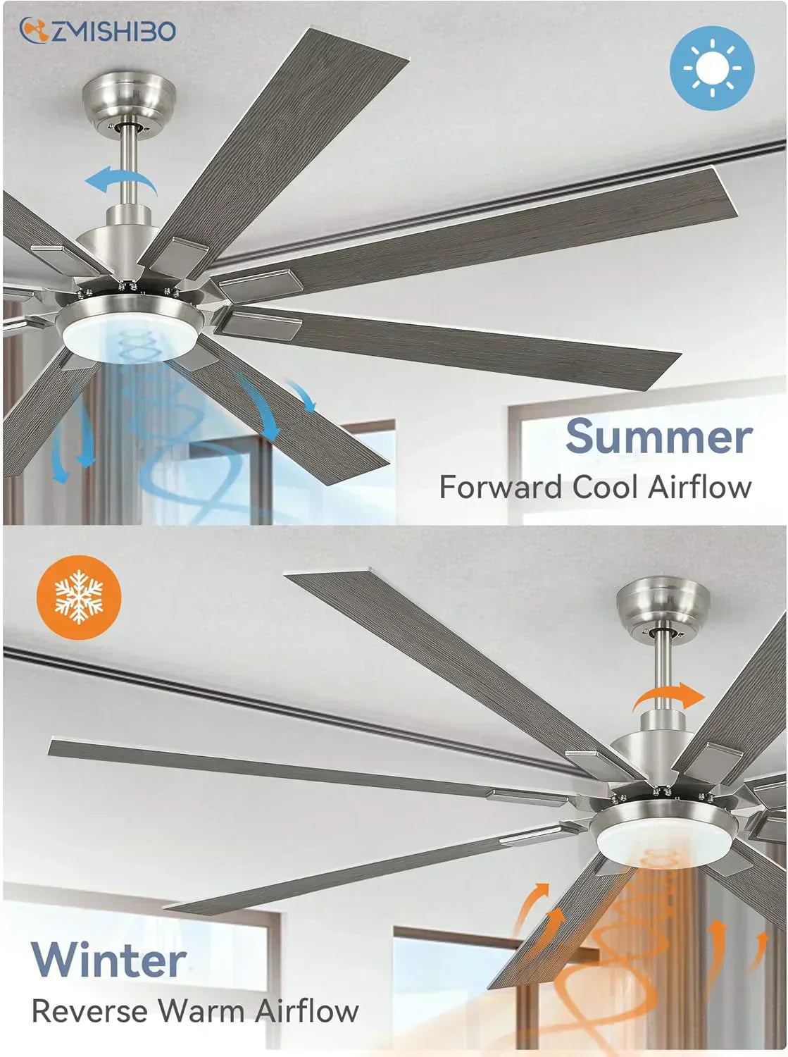 Zmishibo 72-inch large ceiling fan with lighting and remote indoor/outdoor