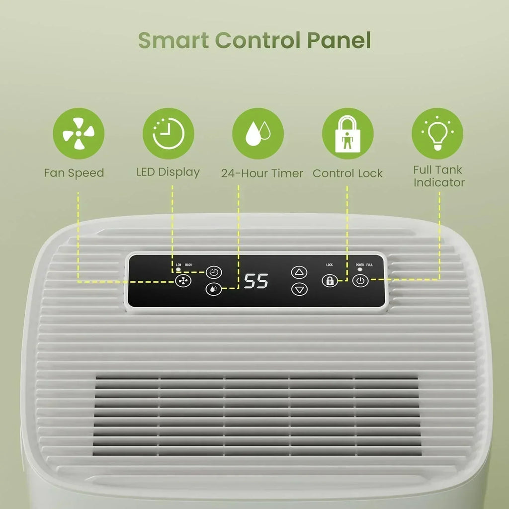 Waykar 2000 Sq Ft Dehumidifier for Home and Basements with Auto or Manual Drainage