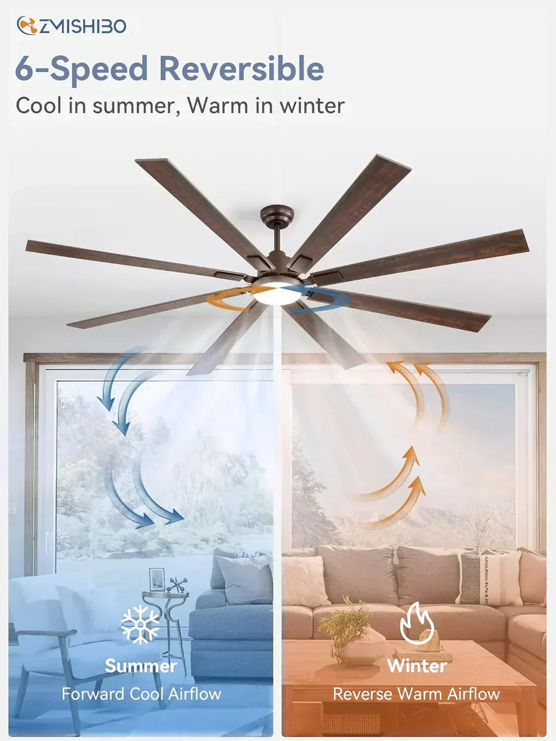 Zmishibo 72-inch large ceiling fan with lighting and remote indoor/outdoor