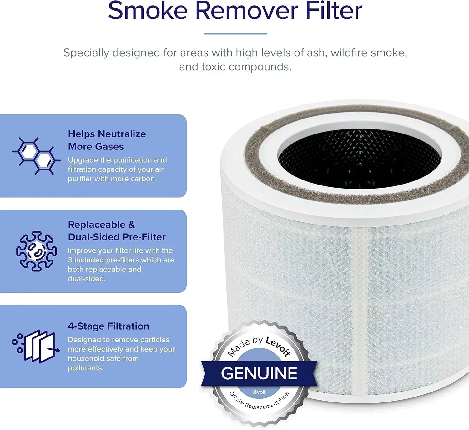 Air Purifier for Bedroom Allergies and Pet Hair 56W High Torque Motor