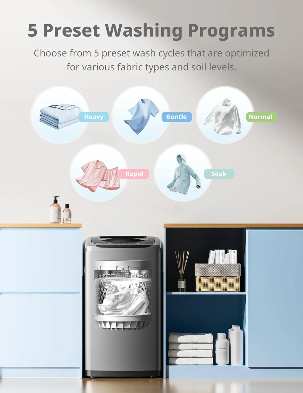 Comfee Portable Washing Machine 0.9 Cubic Feet Compact Washing Machine with LED Display 2 Built-in Drums Space Saving Fully Automatic Washing Machine
