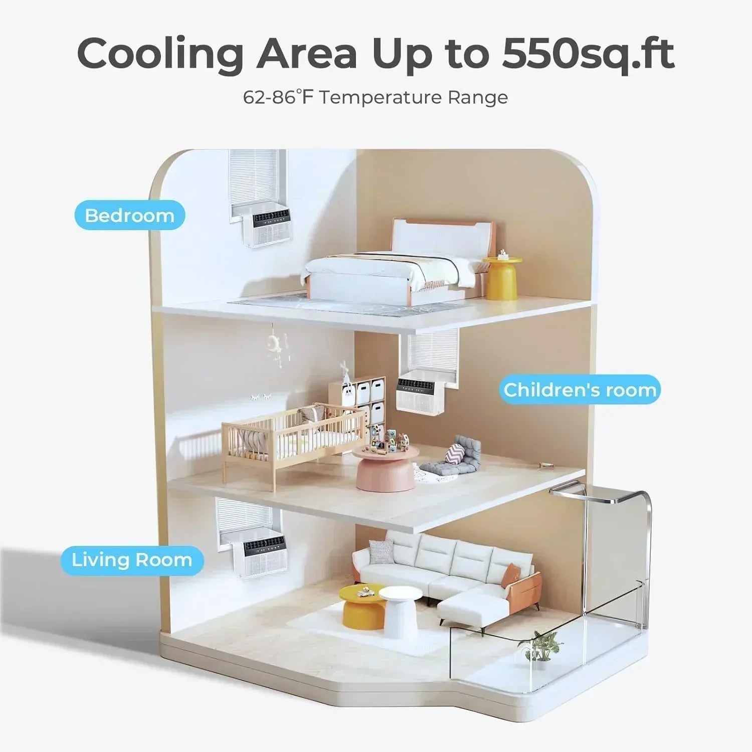 U-Shaped Window Air Conditioner 12000BTU Window AC Unit Cools up to 550 sq. ft. 6 Modes