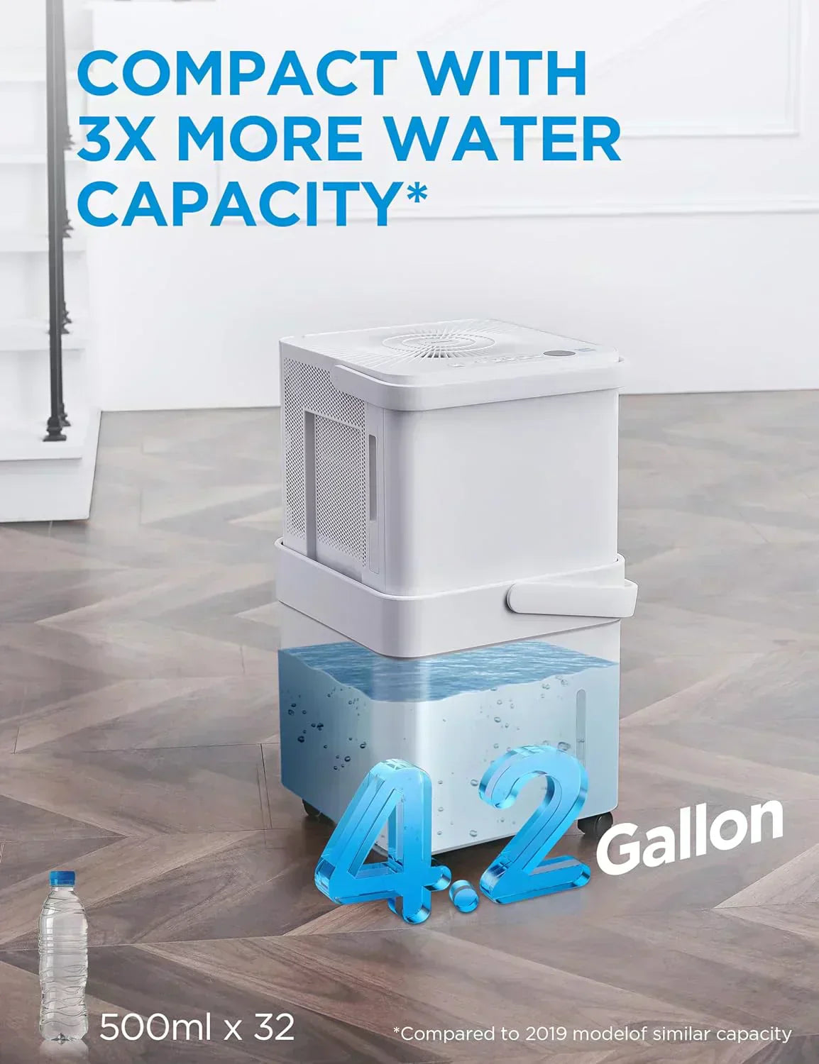 Midea Cube 35 Pint Dehumidifier for Basement and Rooms at Home for up to 3,500 Sq. Ft.