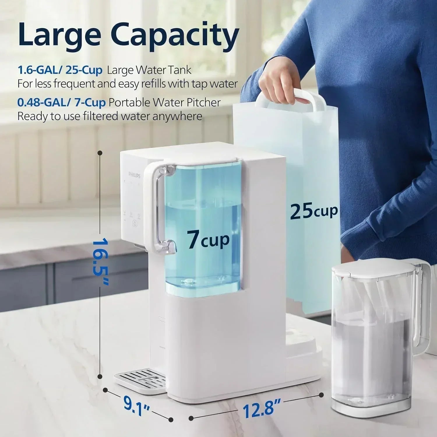Reverse osmosis water filter countertop Philips 5-inch water filtration system purifier